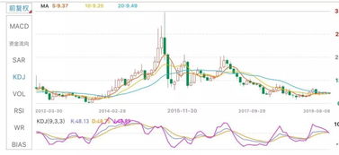 上海泽熙股权投资管理有限公司介绍？