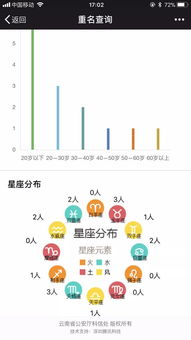 起名测分大全免费网站