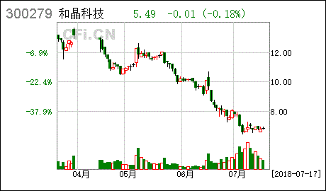 权益分派没完成，可以进行股票发行吗