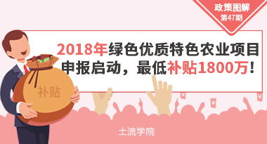 农业项目投资 申报 政策 建议书 土流网 