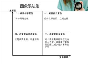 四象限法则的策略 