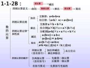 小升初数学考试基础知识汇总