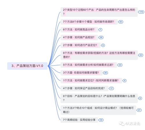 面试1分钟自我介绍范文（警校面试时自我介绍范文？）