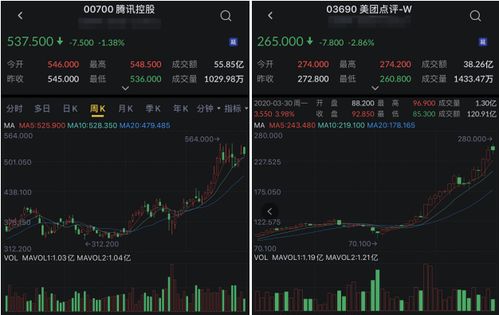 港股开户艾德一站通在资金方面安全吗？