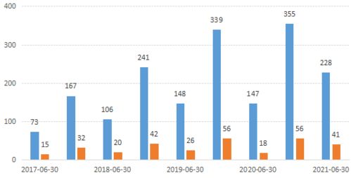 青海地震概念股是不是可以参与？ 股票