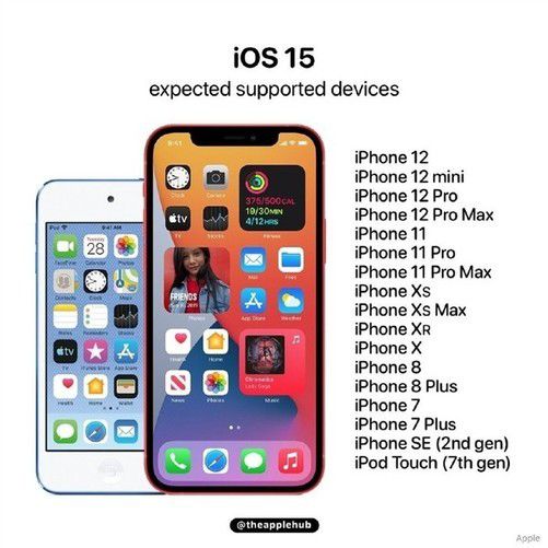 iPad将迎全新分屏 这款神机惨遭iOS15抛弃