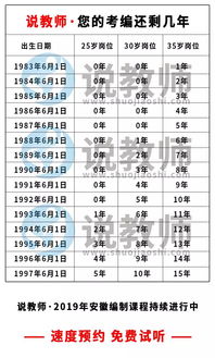 1992年属猴六月出生的命运