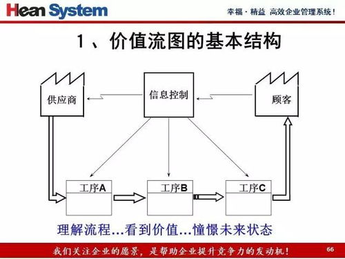 宝贝狗币最新消息,宝贝狗币价格今日行情k线图