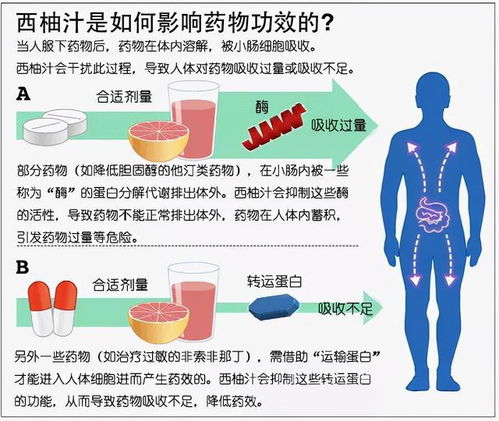 药品冷知识(药品健康知识小常识)