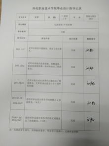 毕业论文,检查表,设计,工作