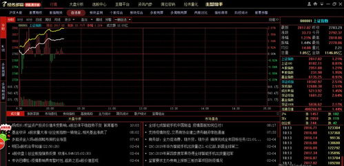 求问股票交易中五档即成转限价是什么意思？五档即成剩撤是什么意思？