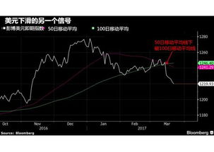 只有大笔资金看空，整个行情是涨还是跌