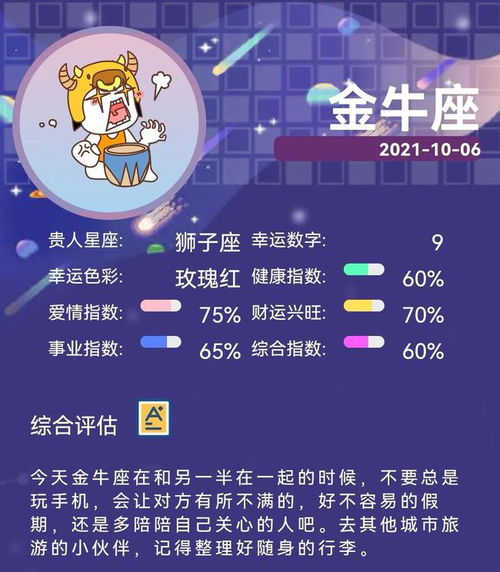 2021年10月6日星座运势