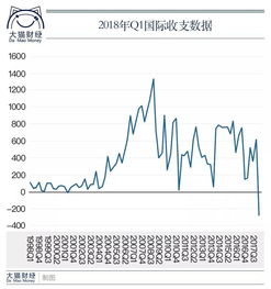 大学生、怎么投资证券赚钱？（比如股票）