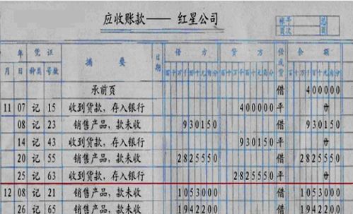 储蓄存款证，债券，票据，应收账款，股票，其中属于债权凭证的有哪些？