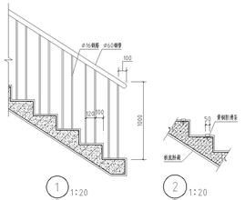 楼梯踏步尺寸如何计算