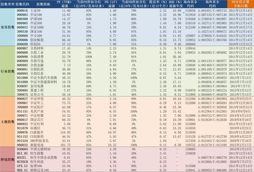 2021年12月14日生辰八字