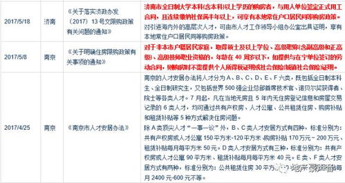 维普查重自己查和学校查 维普一年更新3次,自己查和学校查相隔多久？