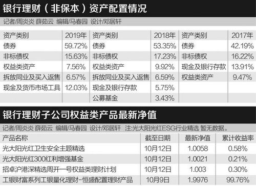 用什么办法可以查看到上市公司的子公司,就是上市公司参股了哪些公司.