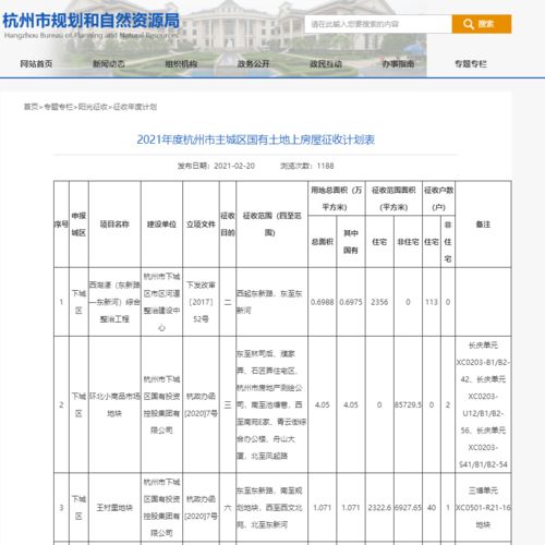 亳州市场：三七交易稳定，以小批量购销为主