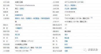 《大国崛起》小国大业中“业”指的是航运业还是商业