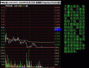 TCL集团今天是强力洗盘还是真正出货?高手请回答/