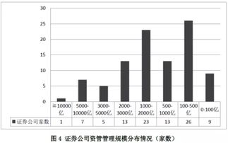 航天工程股票股吧