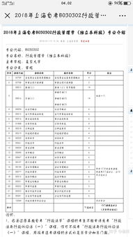 广州会计自考专科考研机构,广州会计培训机构排名榜