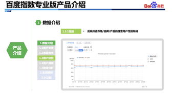 百度指数提交(百度指数使用心得)