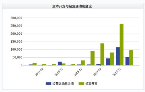 胜威电子股票靠谱吗