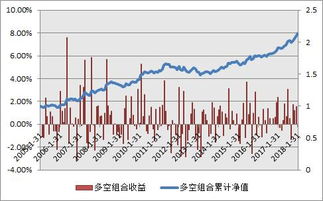 上市公司盈利质量的定义