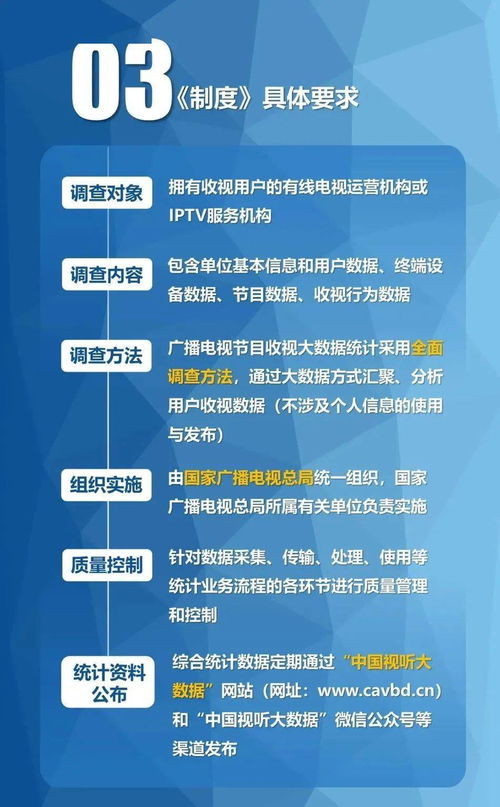 广电总局发布 广播电视节目收视大数据统计调查制度