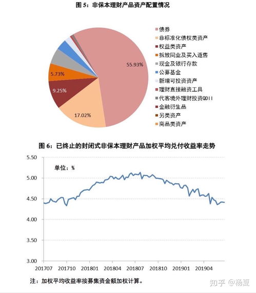 招行股价大跌，对理财产品有影响吗？