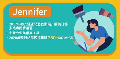 亚马逊欧洲站难做 看他怎样提高销售额增长率高达260