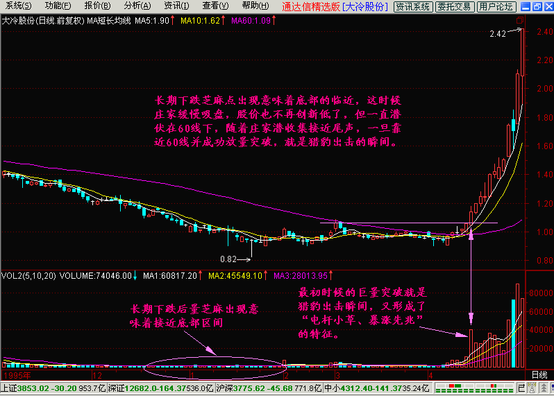 吉林东升股票上市了吗