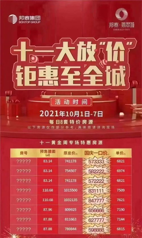 德阳国庆节特价房合集 5268元 ㎡起送车位 还有现房 还有买房可退的