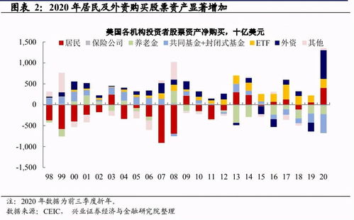 温州市区有几家证券公司，都在什么位置？哪几家可以有让散户操作的电脑的？