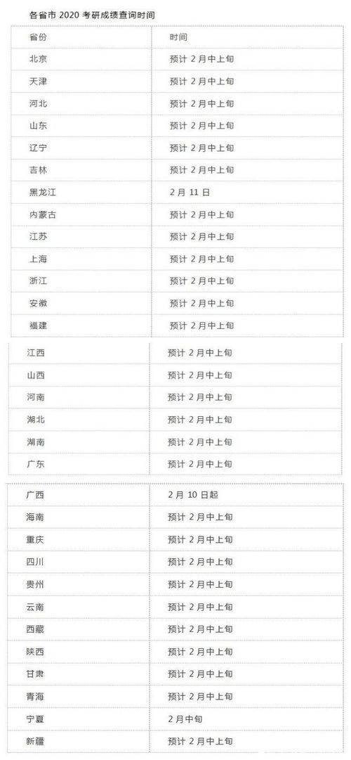 考研机构实力排名最新