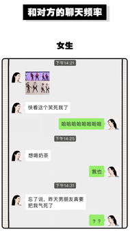 女生发朋友圈 VS 男生发朋友圈 太过真实