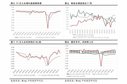 广东省的一本院校有哪些学校