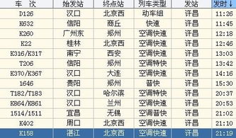 从许昌到襄城有几趟车 具体是几点至几点 