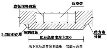 地基与基础工程细部节点做法,详图及实例图