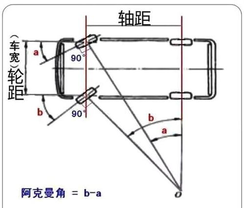 冠梁冷知识，冠梁是什么