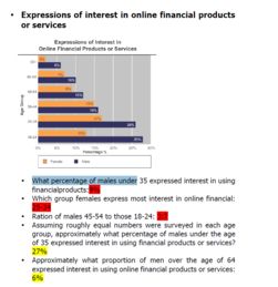 financial interest是什么意思