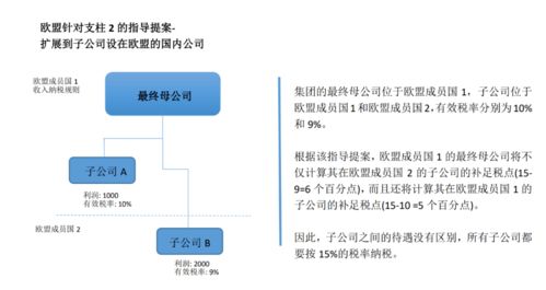 检索查重率常见问题及解决方案