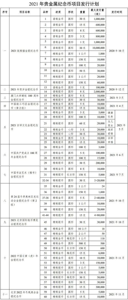 1996年属鼠的属相婚配表