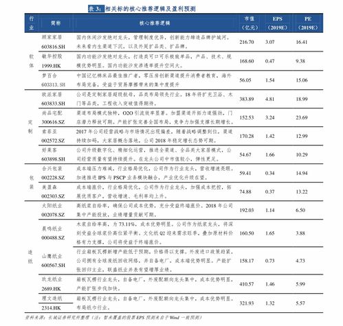 玉溪香烟价格大全：最新价格一览表-第2张图片-香烟批发平台