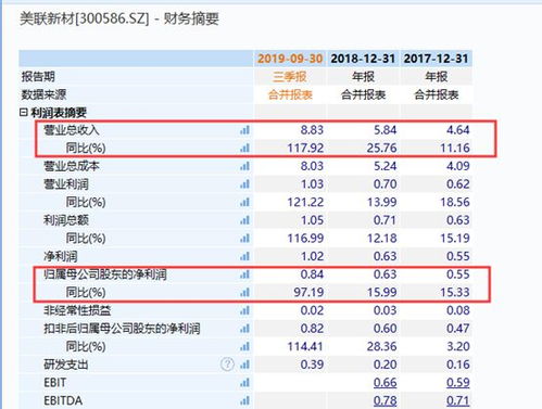 什么叫 １０转２．５送３