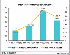 请教是直接赎回母基金还是进行拆分，哪个操作更合理