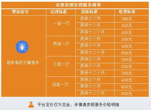 深圳黄页88网 